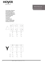 Preview for 42 page of Danfoss APP series User Manual