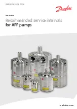 Preview for 45 page of Danfoss APP series User Manual