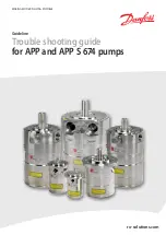 Preview for 57 page of Danfoss APP series User Manual