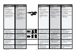 Предварительный просмотр 4 страницы Danfoss ASV-PF Instructions Manual