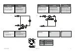 Предварительный просмотр 6 страницы Danfoss ASV-PF Instructions Manual