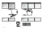 Предварительный просмотр 12 страницы Danfoss ASV-PF Instructions Manual