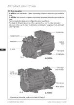 Preview for 6 page of Danfoss BOCK UL-HGX44e Operating Manual