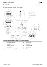 Предварительный просмотр 20 страницы Danfoss D9h Operating Manual