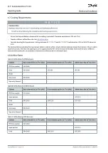 Предварительный просмотр 42 страницы Danfoss D9h Operating Manual