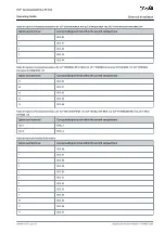 Preview for 85 page of Danfoss D9h Operating Manual