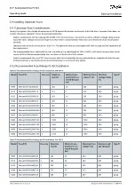 Предварительный просмотр 108 страницы Danfoss D9h Operating Manual