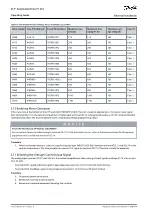 Предварительный просмотр 110 страницы Danfoss D9h Operating Manual