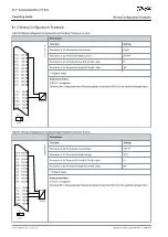 Preview for 126 page of Danfoss D9h Operating Manual