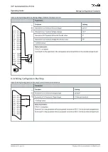 Предварительный просмотр 127 страницы Danfoss D9h Operating Manual