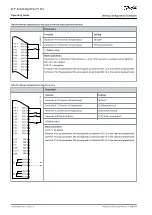 Preview for 128 page of Danfoss D9h Operating Manual