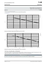 Preview for 179 page of Danfoss D9h Operating Manual