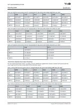 Предварительный просмотр 183 страницы Danfoss D9h Operating Manual