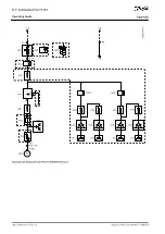 Preview for 196 page of Danfoss D9h Operating Manual