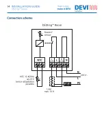 Preview for 14 page of Danfoss DEVIreg Room 140F1161 Installation Manual