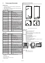 Предварительный просмотр 6 страницы Danfoss DHP-AL Installation And Service Instructions Manual