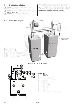 Предварительный просмотр 12 страницы Danfoss DHP-AL Installation And Service Instructions Manual