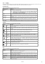 Предварительный просмотр 31 страницы Danfoss DHP-AL Installation And Service Instructions Manual