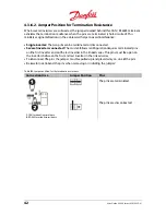 Preview for 42 page of Danfoss DLX 3.8 UL User Manual
