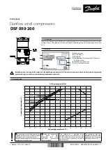 Danfoss DSF090 Instructions preview
