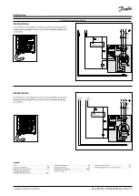 Preview for 2 page of Danfoss DSF485A4ABA Instructions