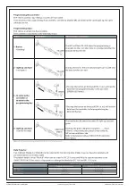 Preview for 2 page of Danfoss EKA 183A Installation Manual