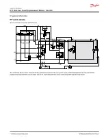 Preview for 9 page of Danfoss H1F 080 Service Manual