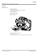 Preview for 28 page of Danfoss H1F 080 Service Manual