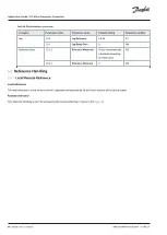 Preview for 66 page of Danfoss iC2 Application Manual