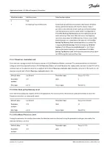 Preview for 113 page of Danfoss iC2 Application Manual