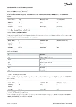 Предварительный просмотр 247 страницы Danfoss iC2 Application Manual