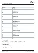 Preview for 8 page of Danfoss iC7-Marine PROFINET Operating Manual