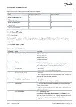 Preview for 11 page of Danfoss iC7-Marine PROFINET Operating Manual