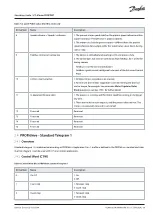 Preview for 13 page of Danfoss iC7-Marine PROFINET Operating Manual