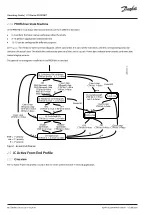 Preview for 16 page of Danfoss iC7-Marine PROFINET Operating Manual