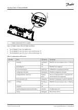 Preview for 39 page of Danfoss iC7-Marine PROFINET Operating Manual