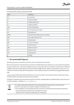 Preview for 11 page of Danfoss iC7 Series Design Manual