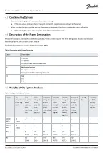 Preview for 16 page of Danfoss iC7 Series Design Manual