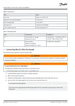 Preview for 36 page of Danfoss iC7 Series Design Manual