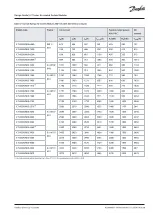 Preview for 133 page of Danfoss iC7 Series Design Manual