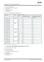 Preview for 139 page of Danfoss iC7 Series Design Manual