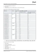 Preview for 141 page of Danfoss iC7 Series Design Manual