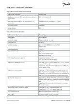 Preview for 145 page of Danfoss iC7 Series Design Manual