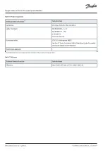 Preview for 148 page of Danfoss iC7 Series Design Manual