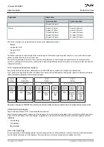 Preview for 16 page of Danfoss iC7 Series Operating Manual
