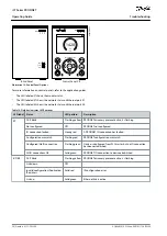 Preview for 30 page of Danfoss iC7 Series Operating Manual