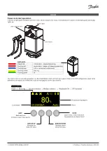 Preview for 4 page of Danfoss ICAD 600B Installation Manual