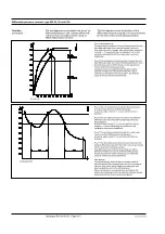 Preview for 4 page of Danfoss MP 55 Manual