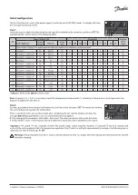 Предварительный просмотр 3 страницы Danfoss Optyma AK-RC 204B Installation Manual
