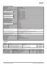 Предварительный просмотр 24 страницы Danfoss Optyma AK-RC 204B Installation Manual